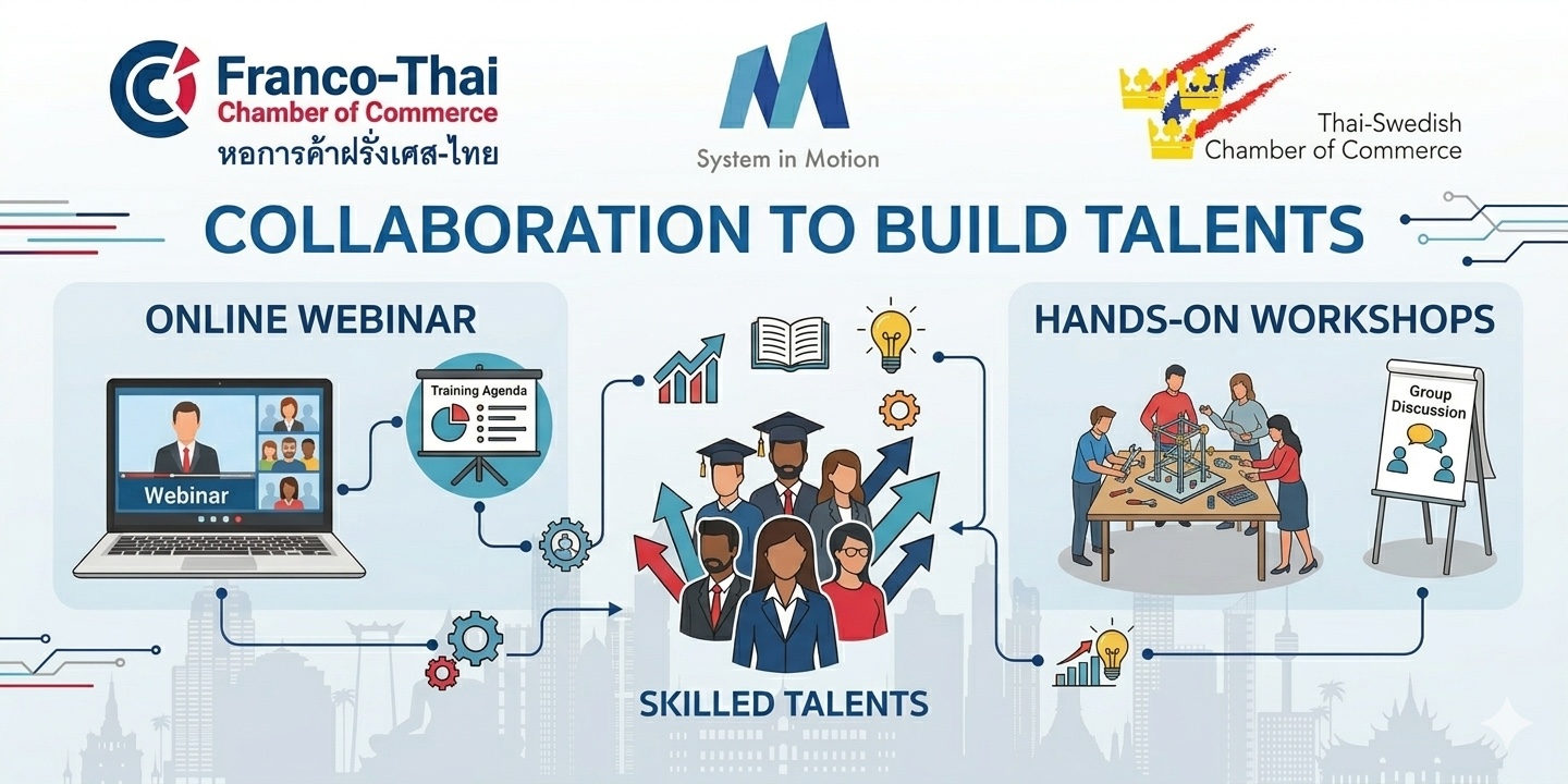 FTCC / SWECHAM / System in Motion Ecosystem